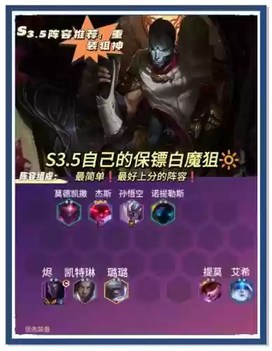 重装神阵容插图