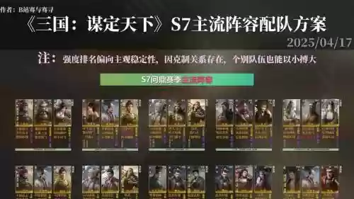 全战天下司马懿阵容搭配插图1