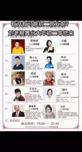 刘老根舞台阵容插图