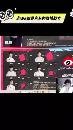 京东常用阵容插图1
