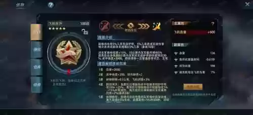 舰rz31技能插图