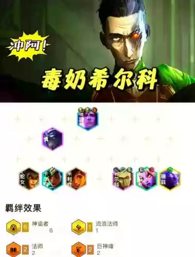 神谕天堂阵容插图