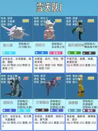 神奇宝贝有哪些阵容搭配插图1