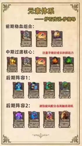 种族战棋阵容搭配插图1