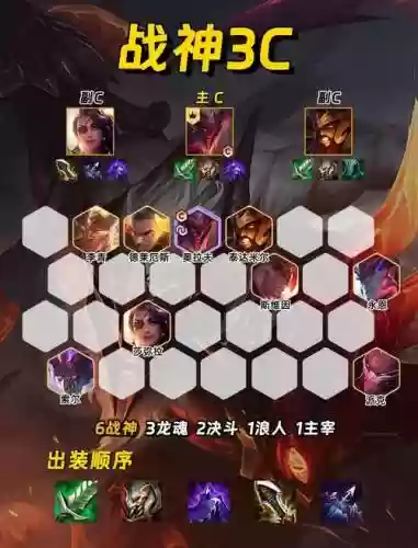 太初星阵容插图1