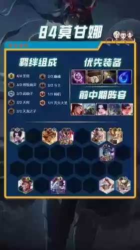 云顶阵容转盘插图1