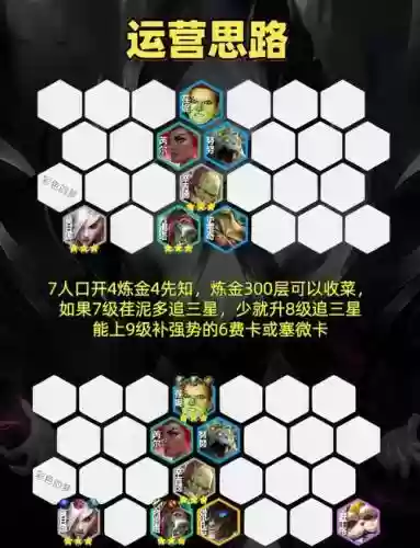 散装炼金阵容搭配插图