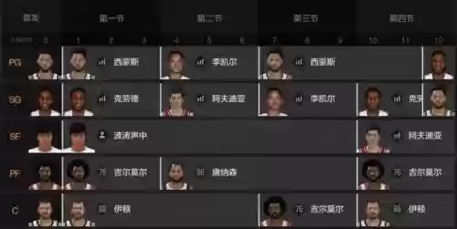 经理500阵容_1