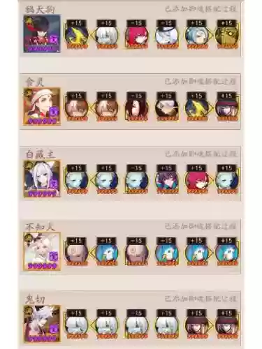 食鸦阵容插图1