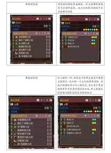 怪物猎人x猫技能学满插图1