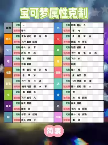 克制树蛙阵容_1插图1