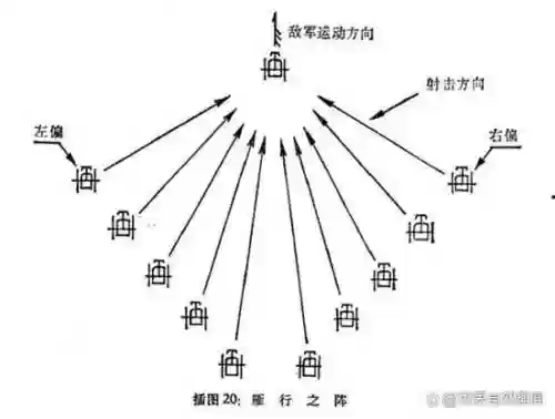中国打仗阵容插图1