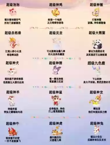 梦幻西游手游物理神兽那个好插图