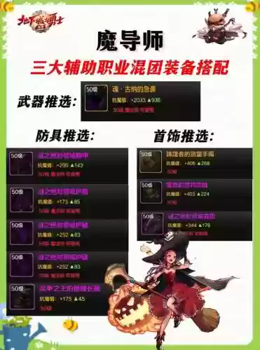 dnf机械什么装备能混团插图1