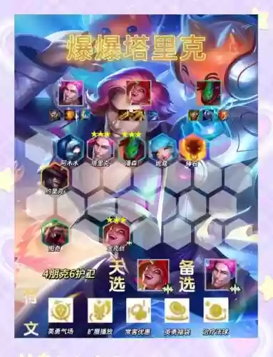 最爆炸阵容插图1