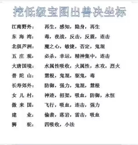 梦幻西游宝图出图率与等级插图1