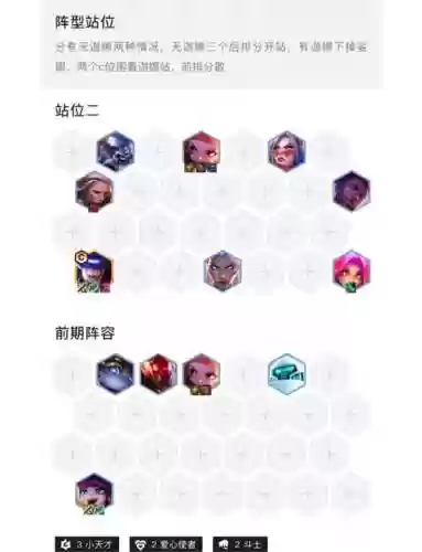 8.5阵容搭配攻略插图1