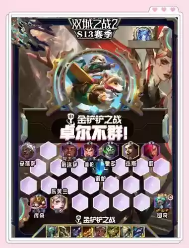 卓尔不群阵容解释插图