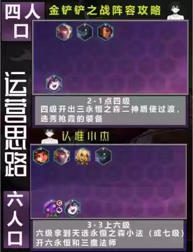 又肉又高输出的阵容搭配插图1