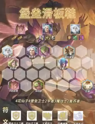 阵容对线英雄插图1