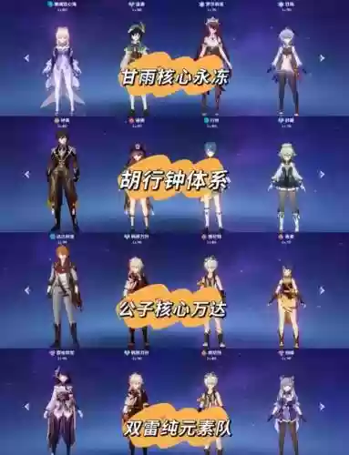 圆神阵容搭配插图