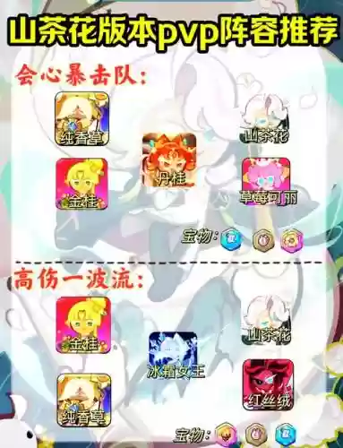 最弱pvp阵容插图
