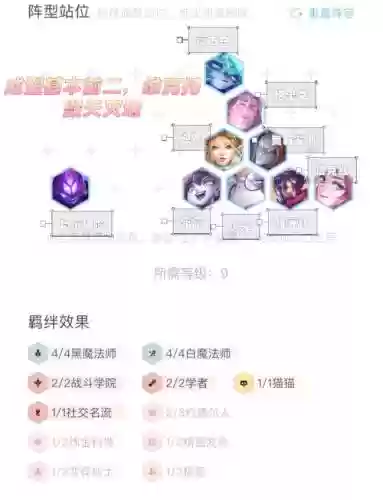 维克托阵容教学插图