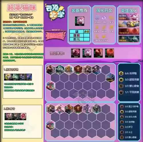 外服强势阵容插图1