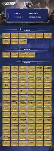 枪战英雄所有武器大全图片大全插图1