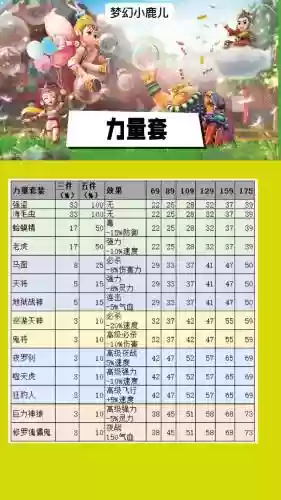 梦幻西游动物套几件有属性_1插图