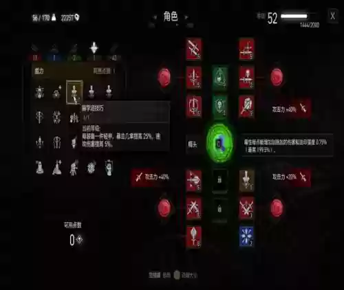 巫师3狂猎练级技能加点插图
