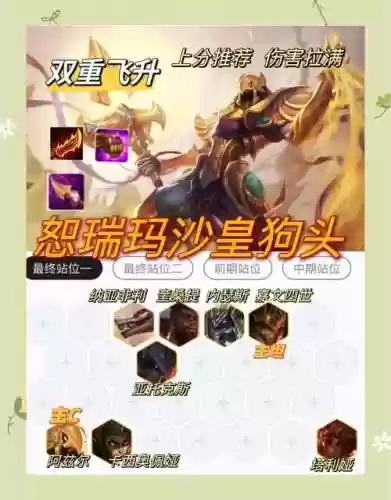 狗头狼狗阵容插图1