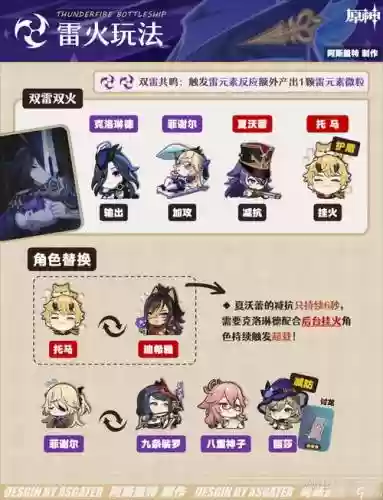 洛神打架阵容搭配_1插图1