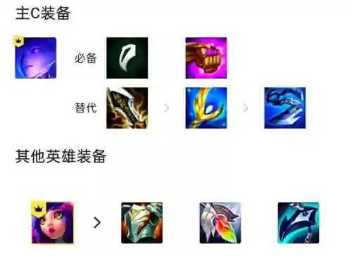 神龙蛛阵容插图1