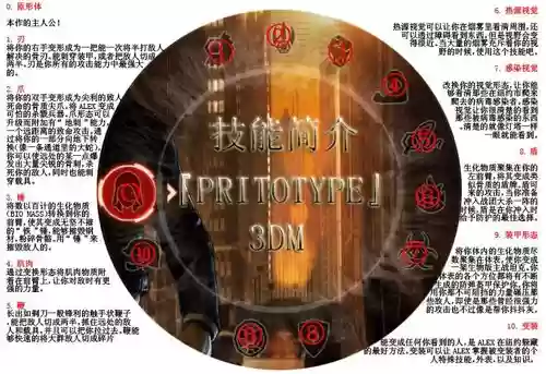 虐杀原型2技能怎么学插图