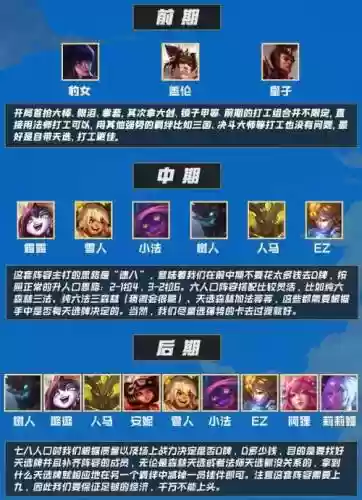 天神阵容搭配10.20插图