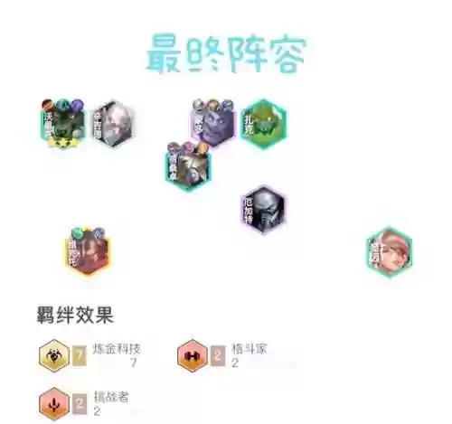 炼金阵容狼人怎么搭配插图
