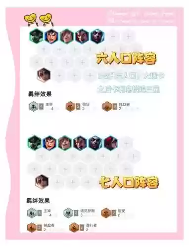 狼行雷达哥阵容搭配插图