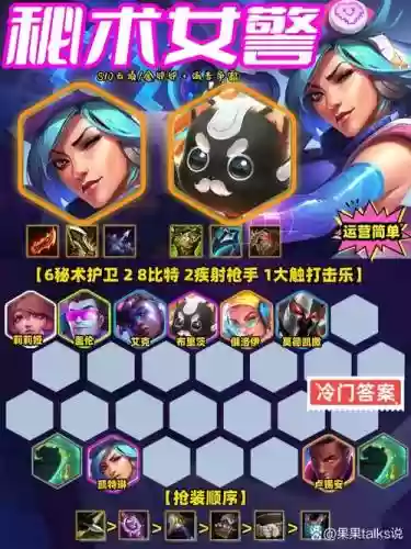 女警之力阵容插图1