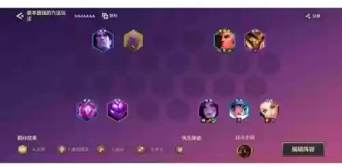 法式卡特阵容插图