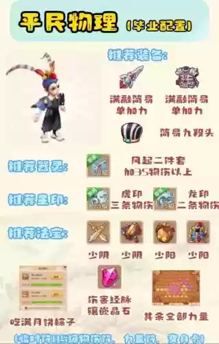 全民西游6星武器合成公式插图1