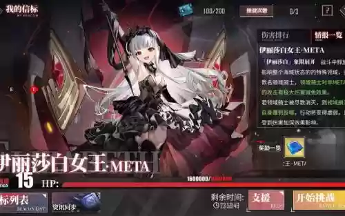 伊丽莎白meta阵容插图