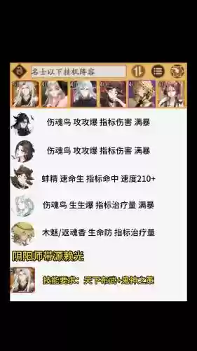 火把挂机阵容插图