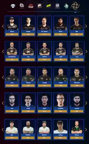 csgosk阵容搭配插图
