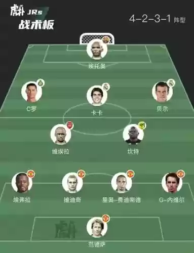 人生巅峰阵容插图