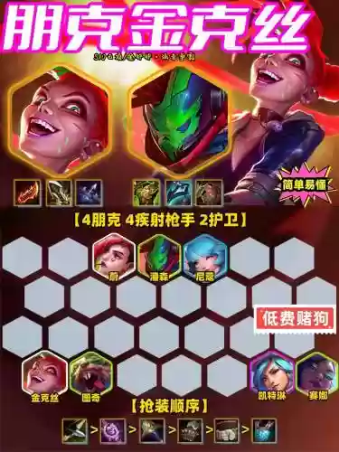 朋克.高级阵容插图
