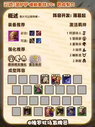 冒险家阵容最强阵容搭配插图