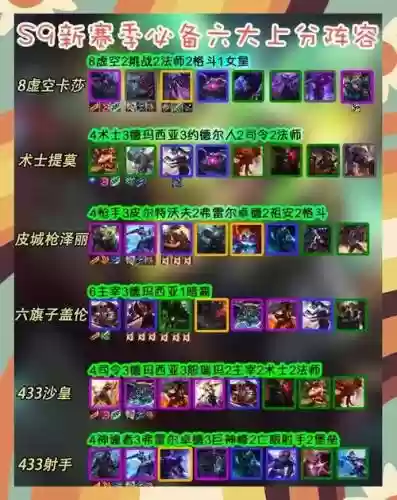 无尽挑战绿色符文搭配阵容插图