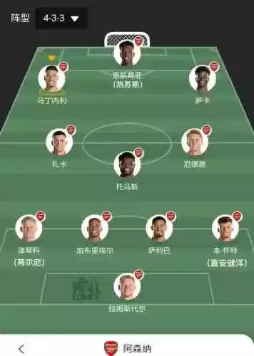 433金球阵容_1插图