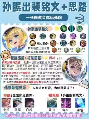体系阵容孙膑插图1